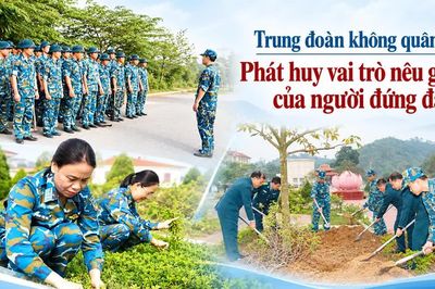 Trung đoàn không quân 921: Phát huy vai trò nêu gương của người đứng đầu