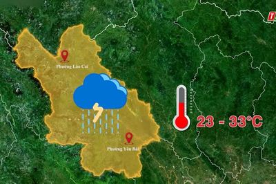 Dự báo thời tiết ngày 14/10