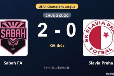 Thống kê trận đấu Sabah FA 2-0 Slavia Praha: Joy Lance Mickels tỏa sáng, Sabah FA giành trọn 3 điểm