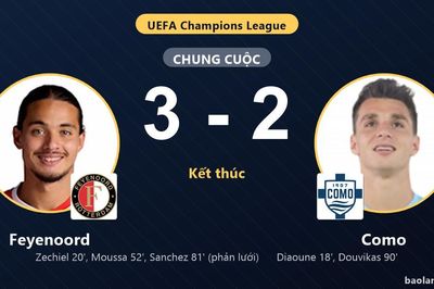 Ngược dòng kịch tính trước Como, Feyenoord thắng trận đầu tại Champions League