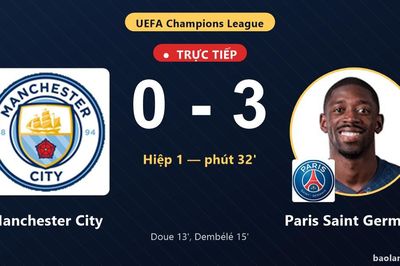 TRỰC TIẾPTrực tiếp Manchester City vs Paris Saint Germain: Paris Saint Germain nới rộng cách biệt 0-3