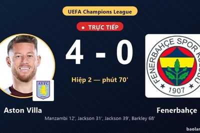 TRỰC TIẾPTrực tiếp Aston Villa vs Fenerbahçe: Aston Villa nới rộng cách biệt 4-0