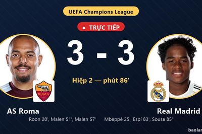 TRỰC TIẾPTrực tiếp AS Roma vs Real Madrid: Real Madrid gỡ hòa 3-3