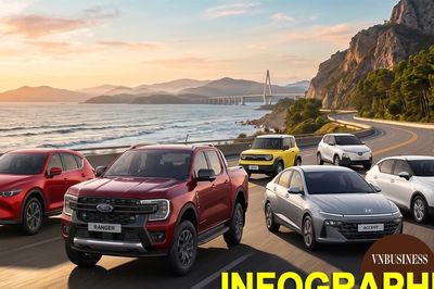 10 ô tô bán nhiều nhất mọi thời đại tại Việt Nam, Vios thống trị, VF3 chỉ cần 3 năm để lọt TOP