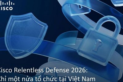 Bao nhiêu doanh nghiệp Việt tự tin ứng phó khi hệ thống AI gặp sự cố?