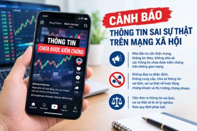 Đăng tin sai sự thật về hoạt động cho vay margin, Tiktoker bị phạt 12,5 triệu