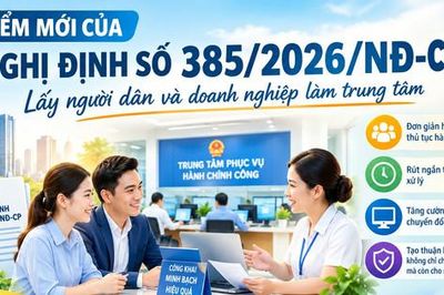 Quy định mới về kiểm soát thủ tục hành chính: Lấy người dân và doanh nghiệp làm trung tâm