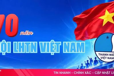 Phát huy sức trẻ Hà Tĩnh trong kỷ nguyên số