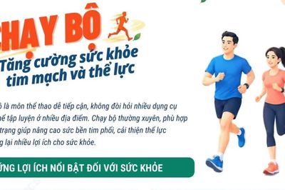 Chạy bộ giúp cải thiện sức khỏe, tăng sức bền và hỗ trợ phòng ngừa nhiều bệnh
