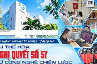 E-magazine | Viện Nghiên cứu Điện tử, Tin học, Tự động hóa: Cụ thể hóa Nghị quyết số 57 từ công nghệ chiến lược
