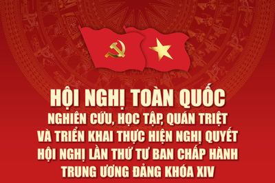 Hội nghị toàn quốc nghiên cứu, học tập, quán triệt và triển khai thực hiện Nghị quyết Hội nghị lần thứ tư, Ban Chấp hành Trung ương Đảng khóa XIV