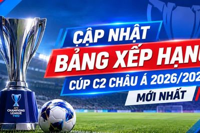 Bảng xếp hạng Cúp C2 châu Á 2026/2027 mới nhất