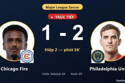 TRỰC TIẾPTrực tiếp Chicago Fire vs Philadelphia Union: Philadelphia Union vượt lên dẫn trước