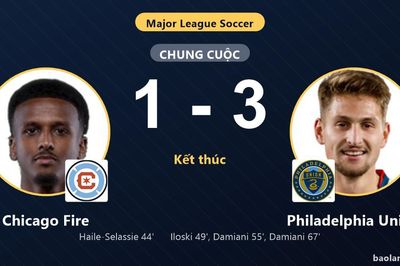Ngược dòng quật ngã Chicago Fire, Philadelphia Union phả hơi nóng vào nhóm đầu