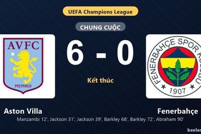 Thống kê trận đấu Aston Villa 6-0 Fenerbahçe: Aston Villa thắng đậm thuyết phục