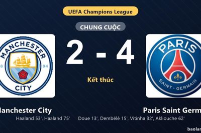 Thống kê trận đấu Manchester City 2-4 Paris Saint Germain: Maghnes Akliouche tỏa sáng, Paris Saint Germain giành trọn 3 điểm