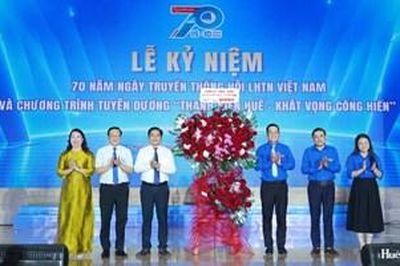 Tuổi trẻ Huế tiếp nối truyền thống, khát vọng cống hiến