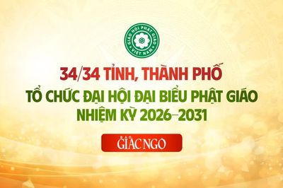 Chân dung 34 vị Trưởng ban Trị sự GHPGVN các tỉnh, thành phố nhiệm kỳ 2026-2031