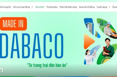 Lãnh đạo Dabaco (DBC) mua 2 triệu cổ phiếu DBC giữa lúc thị giá giảm gần 40%