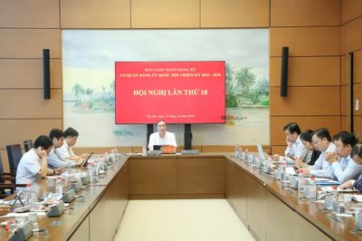 Hội nghị lần thứ 18 Ban Chấp hành Đảng bộ Cơ quan Đảng ủy Quốc hội
