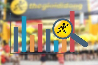 Thế Giới Di Động hoàn thành 80% kế hoạch doanh thu năm 2026