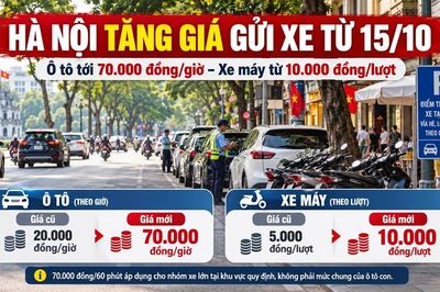 Hà Nội tăng giá trông giữ ô tô, xe máy từ 15.10: Mức thu mới ra sao?