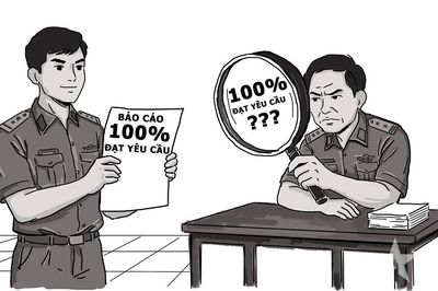 Câu chuyện kỷ luật: 'Tô hồng' báo cáo