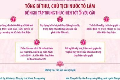 Tổng Bí thư, Chủ tịch nước Tô Lâm đề nghị tập trung thực hiện tốt 5 yêu cầu