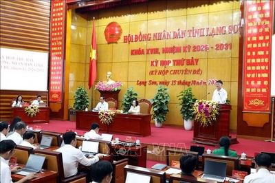 Quy định về chức năng, nhiệm vụ, quyền hạn và mối quan hệ công tác của Đảng ủy HĐND tỉnh, thành phố