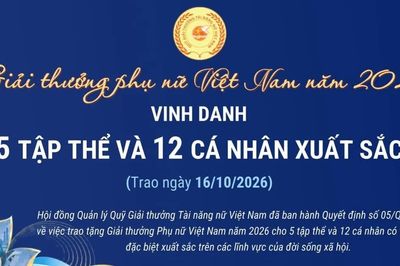 Giải thưởng phụ nữ Việt Nam năm 2026: Vinh danh 5 tập thể và 12 cá nhân xuất sắc