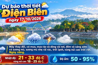 Bản tin Dự báo thời tiết ngày 17/10/2026