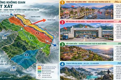 Công bố Quy hoạch chung xã Bát Xát đến năm 2050