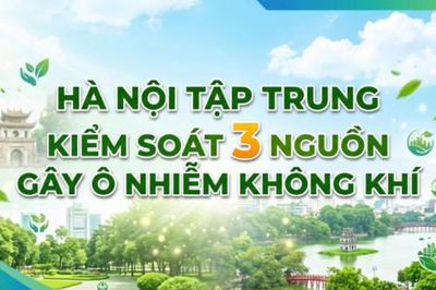 Hà Nội tập trung kiểm soát 3 nguồn gây ô nhiễm không khí