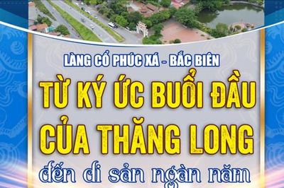 Làng cổ Phúc Xá – Bắc Biên: Từ ký ức buổi đầu của Thăng Long đến di sản ngàn năm Hà Nội