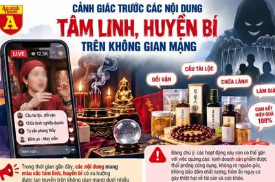 Cảnh giác trước chiêu trò lừa đảo tâm linh trên không gian mạng