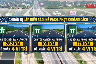 [Video] Chuẩn bị lắp biển báo, kẻ vạch, phạt khoảng cách trên 16 tuyến cao tốc