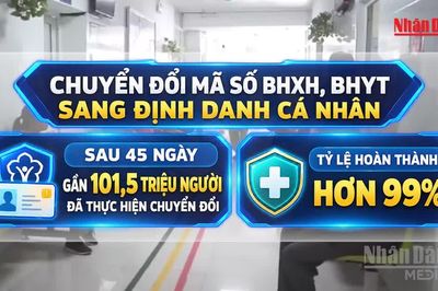 [Video] 99% người chuyển đổi mã số BHXH, BHYT sang định danh cá nhân