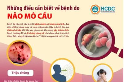 Trường học khẩn trương phòng, chống bệnh não mô cầu