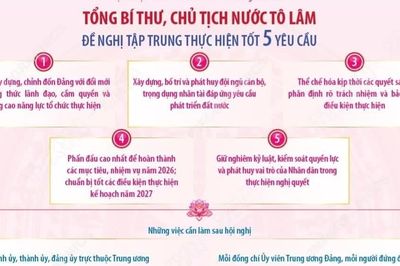 Tổng Bí thư, Chủ tịch nước: Chuẩn bị con người, nguồn lực cho sự phát triển lâu dài của đất nước