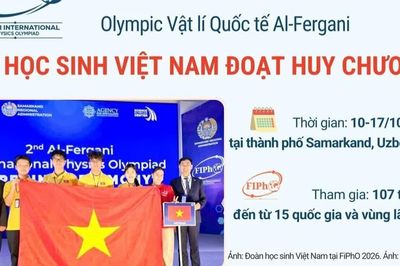 Olympic Vật lí Quốc tế Al-Fergani: 4/4 học sinh Việt Nam đoạt huy chương