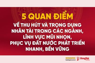 [Infographic] 5 quan điểm về thu hút và trọng dụng nhân tài trong các ngành, lĩnh vực mũi nhọn, phục vụ đất nước phát triển nhanh, bền vững