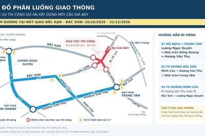 Phân luồng giao thông nút giao đường Bắc Kạn và đường Bắc Sơn, phục vụ thi công cầu Gia Bảy
