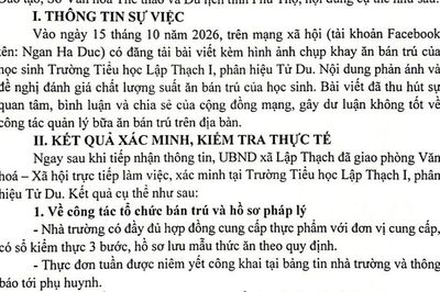 Phú Thọ: Làm rõ phản ánh về bữa ăn bán trú tại Trường Tiểu học Lập Thạch 1