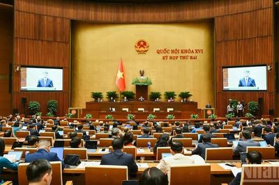 Quốc hội thảo luận về kinh tế-xã hội, ngân sách nhà nước và đầu tư công
