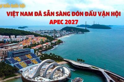 Đại biểu Quốc hội: Việt Nam đã sẵn sàng đón đầu vận hội APEC 2027