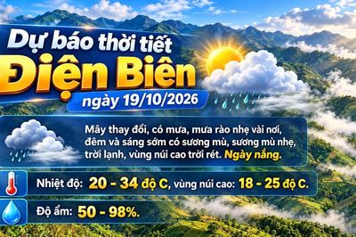 Bản tin Dự báo thời tiết ngày 19/10/2026
