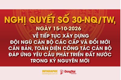 [Loạt Infographic] Nghị quyết số 30-NQ/TW Hội nghị lần thứ tư Ban Chấp hành Trung ương Đảng khóa XIV về tiếp tục xây dựng đội ngũ cán bộ các cấp và đổi mới căn bản, toàn diện công tác cán bộ đáp ứng yêu cầu phát triển đất nước trong kỷ nguyên mới