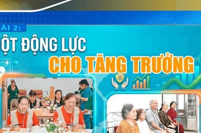 Bài 2: Một động lực cho tăng trưởng