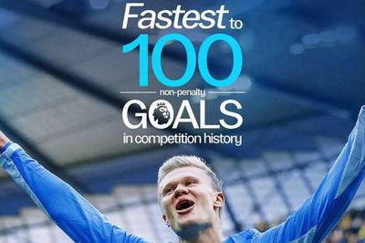 Manchester City vững vàng giữa sức ép từ cáo buộc tài chính
