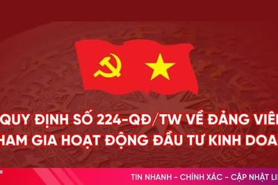 [Infographic] Quy định 224-QĐ/TW về đảng viên tham gia hoạt động đầu tư kinh doanh cụ thể thế nào?